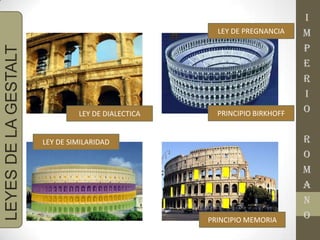 LEY DE SIMILARIDAD
LEY DE DIALECTICA
LEY DE PREGNANCIA
PRINCIPIO BIRKHOFF
PRINCIPIO MEMORIA
LEYESDELAGESTALT I
M
P
E
R
I
O
R
O
M
A
N
O
 