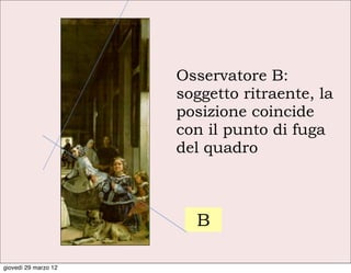 Osservatore B:
                      soggetto ritraente, la
                      posizione coincide
                      con il punto di fuga
                      del quadro



                        B

giovedì 29 marzo 12
 