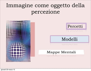 Immagine come oggetto della
              percezione




giovedì 29 marzo 12
 