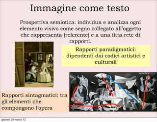 Immagine come testo
              Prospettiva semiotica: individua e analizza ogni
              elemento visivo come segno collegato all’oggetto
              che rappresenta (referente) e a una fitta rete di
                                 rapporti.
                                   Rapporti paradigmatici:
                                dipendenti dai codici artistici e
                                           culturali




Rapporti sintagmatici: tra
gli elementi che
compongono l’opera

giovedì 29 marzo 12
 