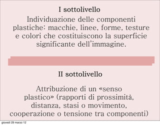 I sottolivello
            Individuazione delle componenti
        plastiche: macchie, linee, forme, testure
         e colori che costituiscono la superficie
               significante dell’immagine.



                      II sottolivello

              Attribuzione di un «senso
          plastico» (rapporti di prossimità,
            distanza, stasi o movimento,
      cooperazione o tensione tra componenti)
giovedì 29 marzo 12
 