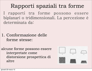Rapporti spaziali tra forme
   I rapporti tra forme possono essere
   biplanari o tridimensionali. La percezione è
   determinata da:


1. Conformazione delle
   forme stesse:

alcune forme possono essere
   interpretate come
   distorsione prospettica di
   altre

giovedì 29 marzo 12
 