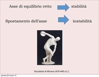 Asse di equilibrio retto                                         stabilità


     Spostamento dell’asse                                                 instabilità




                        Discobolo	
  di	
  Mirone	
  (470-­‐440	
  a.C.)
giovedì 29 marzo 12
 