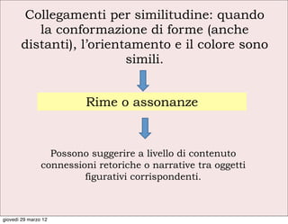 Collegamenti per similitudine: quando
          la conformazione di forme (anche
       distanti), l’orientamento e il colore sono
                          simili.


                         Rime o assonanze


                  Possono suggerire a livello di contenuto
                connessioni retoriche o narrative tra oggetti
                         figurativi corrispondenti.



giovedì 29 marzo 12
 