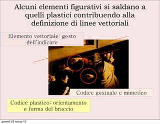 Alcuni elementi figurativi si saldano a
            quelli plastici contribuendo alla
             definizione di linee vettoriali
     Elemento vettoriale: gesto
           dell’indicare




                                  Codice gestuale e mimetico
      Codice plastico: orientamento
           e forma del braccio

giovedì 29 marzo 12
 