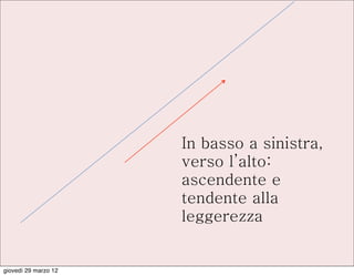 In basso a sinistra,
                      verso l’alto:
                      ascendente e
                      tendente alla
                      leggerezza


giovedì 29 marzo 12
 