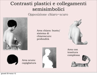 Contrasti plastici e collegamenti
                     semisimbolici
                           Opposizione chiaro-scuro



                                     Area chiara: busto/
                                     sistema di
                                     chiaroscuro:
                                     profondità



                                                           Area con
                                                           tessitura
                                                           complessa

                      Area scura:
                      capigliatura



giovedì 29 marzo 12
 