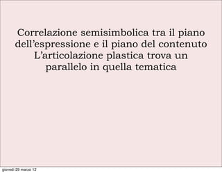 Correlazione semisimbolica tra il piano
       dell’espressione e il piano del contenuto
            L’articolazione plastica trova un
               parallelo in quella tematica




giovedì 29 marzo 12
 
