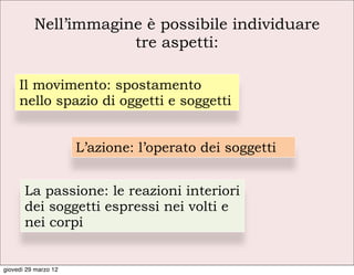 Nell’immagine è possibile individuare
                      tre aspetti:

     Il movimento: spostamento
     nello spazio di oggetti e soggetti


                      L’azione: l’operato dei soggetti


       La passione: le reazioni interiori
       dei soggetti espressi nei volti e
       nei corpi


giovedì 29 marzo 12
 