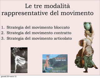 Le tre modalità
rappresentative del movimento

1. Strategia del movimento bloccato
2. Strategia del movimento contratto
3. Strategia del movimento articolato




giovedì 29 marzo 12
 