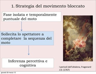1.	
  Strategia del movimento bloccato
  Fase isolata e temporalmente
  puntuale del moto



Sollecita lo spettatore a
completare la sequenza del
moto



         Inferenza percettiva e
               cognitiva             I	
  pericoli	
  dell’altalena,	
  Fragonard	
  
                                     J.O.	
  (1767)
giovedì 29 marzo 12
 