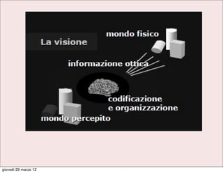 giovedì 29 marzo 12
 