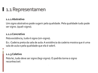 1.1 Representamen
1.1.1 Abstrativo
Um signo abstrativo pode sugerir pela qualidade. Pela qualidade tudo pode
ser signo. (quali-signo).

1.1.2 Concretivo
Pela existência, tudo é signo (sin-signo).
Ex.: Cadeira preta da sala de aula: A existência da cadeira mostra que é uma
sala de aula e pela qualidade que ela é sobril.


1.1.3 Coletivo
Pela lei, tudo deve ser signo (legi-signo). O padrão torna o signo
reconhecível.
 