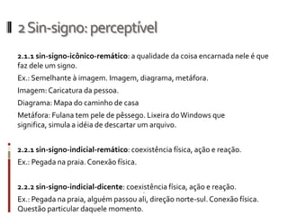 2 Sin-signo: perceptível
2.1.1 sin-signo-icônico-remático: a qualidade da coisa encarnada nele é que
faz dele um signo.
Ex.: Semelhante à imagem. Imagem, diagrama, metáfora.
Imagem: Caricatura da pessoa.
Diagrama: Mapa do caminho de casa
Metáfora: Fulana tem pele de pêssego. Lixeira do Windows que
significa, simula a idéia de descartar um arquivo.


2.2.1 sin-signo-indicial-remático: coexistência física, ação e reação.
Ex.: Pegada na praia. Conexão física.


2.2.2 sin-signo-indicial-dicente: coexistência física, ação e reação.
Ex.: Pegada na praia, alguém passou ali, direção norte-sul. Conexão física.
Questão particular daquele momento.
 