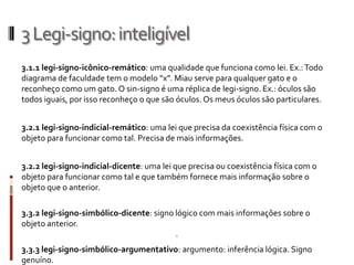 3 Legi-signo: inteligível
3.1.1 legi-signo-icônico-remático: uma qualidade que funciona como lei. Ex.: Todo
diagrama de faculdade tem o modelo “x”. Miau serve para qualquer gato e o
reconheço como um gato. O sin-signo é uma réplica de legi-signo. Ex.: óculos são
todos iguais, por isso reconheço o que são óculos. Os meus óculos são particulares.


3.2.1 legi-signo-indicial-remático: uma lei que precisa da coexistência física com o
objeto para funcionar como tal. Precisa de mais informações.


3.2.2 legi-signo-indicial-dicente: uma lei que precisa ou coexistência física com o
objeto para funcionar como tal e que também fornece mais informação sobre o
objeto que o anterior.

3.3.2 legi-signo-simbólico-dicente: signo lógico com mais informações sobre o
objeto anterior.

3.3.3 legi-signo-simbólico-argumentativo: argumento: inferência lógica. Signo
genuíno.
 