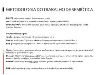 METODOLOGIA DO TRABALHO DE SEMIÓTICA
OBJETO: determinar o objeto e delimitar o seu recorte;
OBJETIVOS: estabelecer os objetivos da análise e o(s) aspecto(s) semióticos(s);
PROFUNDIDADE: dimensionar a análise; o que implica o grau de profundidade da descrição do objeto
imediato do signo.


O Fundamento do signo:
Nível 1 – Sintaxe – Significação – O signo / mensagem em si
Nível 2 – Semântica – Objetivação – Relação do signo/mensagem com o objeto dinâmico.
Nível 3 – Pragmática – Interpretação – Relação do signo/mensagem com o interpretante.


Signo – Contemplar os quali-signos: abrir-se aos fenômenos; desautomatizar a percepção; tornar-se sensível
aos aspectos qualitativos do signo.
Observar – Discriminar os sin-signos: observar o fenômeno; discriminar os limites entre o signo e o contexto,
as partes do todo; perceber a singularidade do fenômeno.
Abstrair – Generalizar, ler os legi-signos: abstrair o geral do particular; observar as regualridades.


OBS: todo o processo anterior corresponde a uma descrição da peça a ser estudada.
 