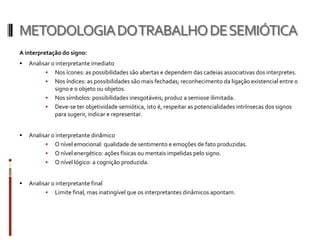 METODOLOGIA DO TRABALHO DE SEMIÓTICA
A interpretação do signo:
   Analisar o interpretante imediato
           Nos ícones: as possibilidades são abertas e dependem das cadeias associativas dos interpretes.
           Nos índices: as possibilidades são mais fechadas; reconhecimento da ligação existencial entre o
              signo e o objeto ou objetos.
           Nos símbolos: possibilidades inesgotáveis; produz a semiose ilimitada.
           Deve-se ter objetividade semiótica, isto é, respeitar as potencialidades intrínsecas dos signos
              para sugerir, indicar e representar.


   Analisar o interpretante dinâmico
           O nível emocional: qualidade de sentimento e emoções de fato produzidas.
           O nível energético: ações físicas ou mentais impelidas pelo signo.
           O nível lógico: a cognição produzida.


   Analisar o interpretante final
           Limite final, mas inatingível que os interpretantes dinâmicos apontam.
 