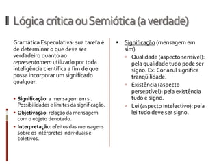 Lógica crítica ou Semiótica (a verdade)
Gramática Especulativa: sua tarefa é             Significação (mensagem em
de determinar o que deve ser                      sim)
verdadeiro quanto ao                               Qualidade (aspecto sensível):
representamem utilizado por toda                     pela qualidade tudo pode ser
inteligência científica a fim de que                 signo. Ex: Cor azul significa
possa incorporar um significado                      tranqüilidade.
qualquer.                                          Existência (aspecto
                                                     perseptível): pela existência
 Significação: a mensagem em si.                    tudo é signo.
  Possibilidades e limites da significação.        Lei (aspecto intelectivo): pela
 Objetivação: relação da mensagem                   lei tudo deve ser signo.
  com o objeto denotado.
 Interpretação: efeitos das mensagens
  sobre os intérpretes individuais e
  coletivos.
 