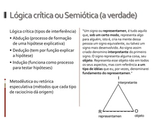 Lógica crítica ou Semiótica (a verdade)
Lógica crítica (tipos de interferência)   “Um signo ou representamen, é tudo aquilo
                                          que, sob um certo modo, representa algo
 Abdução (processo de formação           para alguém, isto é, cria na mente dessa
 de uma hipótese explicativa)             pessoa um signo equivalente, ou talvez um
                                          signo mais desenvolvido. Ao signo assim
 Dedução (tem por função explicar        criado denomino interpretante do primeiro
 a hipótese)                              signo. O signo representa alguma coisa, seu
                                          objeto. Representa esse objeto não em todos
 Indução (funciona como processo         os seus aspectos, mas com referência a um
 para testar hipóteses)                   tipo de idéias que eu, por vezes, denominarei
                                          fundamento do representamen.”
                                                                  I
Metodêutica ou retórica                                           interpretante
especulativa (métodos que cada tipo
de raciocínio dá origem)



                                                    R                        O
                                                    representamen            objeto
 