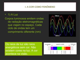 I. A COR COMO FENÔMENO 1) A Luz  Corpos luminosos emitem ondas de radiação eletromagnéticas que viajam no espaço. Cada ciclo de ondas tem um comprimento diferente (nm)   Os raios de luz são raios energéticos   sem cor. Não existem cores na luz. A cor acontece na visão.  