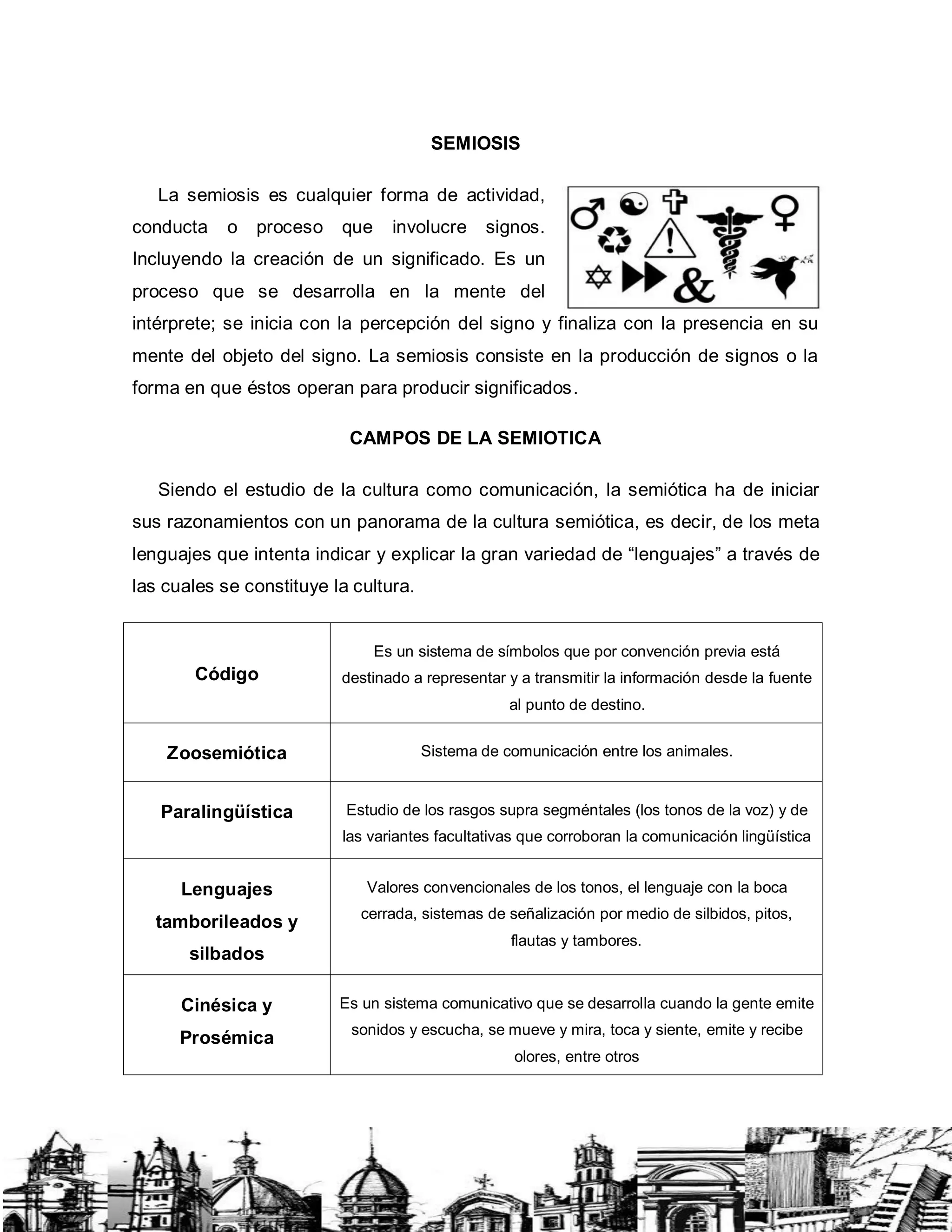 SEMIOSIS
La semiosis es cualquier forma de actividad,
conducta o proceso que involucre signos.
Incluyendo la creación de un significado. Es un
proceso que se desarrolla en la mente del
intérprete; se inicia con la percepción del signo y finaliza con la presencia en su
mente del objeto del signo. La semiosis consiste en la producción de signos o la
forma en que éstos operan para producir significados.
CAMPOS DE LA SEMIOTICA
Siendo el estudio de la cultura como comunicación, la semiótica ha de iniciar
sus razonamientos con un panorama de la cultura semiótica, es decir, de los meta
lenguajes que intenta indicar y explicar la gran variedad de “lenguajes” a través de
las cuales se constituye la cultura.
Código
Es un sistema de símbolos que por convención previa está
destinado a representar y a transmitir la información desde la fuente
al punto de destino.
Zoosemiótica Sistema de comunicación entre los animales.
Paralingüística Estudio de los rasgos supra segméntales (los tonos de la voz) y de
las variantes facultativas que corroboran la comunicación lingüística
Lenguajes
tamborileados y
silbados
Valores convencionales de los tonos, el lenguaje con la boca
cerrada, sistemas de señalización por medio de silbidos, pitos,
flautas y tambores.
Cinésica y
Prosémica
Es un sistema comunicativo que se desarrolla cuando la gente emite
sonidos y escucha, se mueve y mira, toca y siente, emite y recibe
olores, entre otros
 