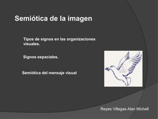 Semiótica de la imagen
Tipos de signos en las organizaciones
visuales.
Signos espaciales.
Semiótica del mensaje visual
Reyes Villegas Alan Michell
 
