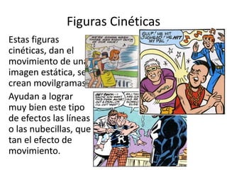 Figuras CinéticasEstas figuras cinéticas, dan el movimiento de una imagen estática, se crean movilgramas. Ayudan a lograr muy bien este tipo de efectos las líneas o las nubecillas, que tan el efecto de movimiento. 