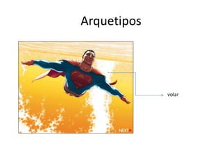 Arquetiposvolar