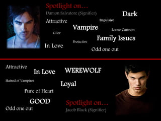 Semiotic Analysis of Vampire Diaries | PDF