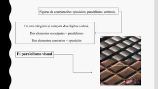 En esta categoría se compara dos objetos o ideas.
Dos elementos semejantes = paralelismo
Dos elementos contrarios = oposición
Figuras de comparación: oposición, paralelismo, antítesis.
El paralelismo visual
 