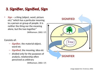 Semiotics for business studies and management | PPT