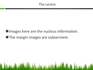 The centre
Images here are the nucleus information.
The margin images are subservient.
 
