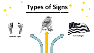 "Semiotics" and "Semiology"/"Signifier" & "Signified".pdf