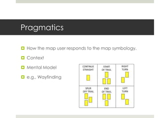 Semiotic Map Semiotics in Mapping and Emergency Response | PPTX