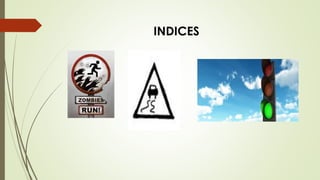 INDICES
 