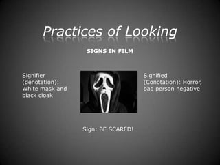 Semiotics and the Practices of Looking (GDA Y2) | PPTX