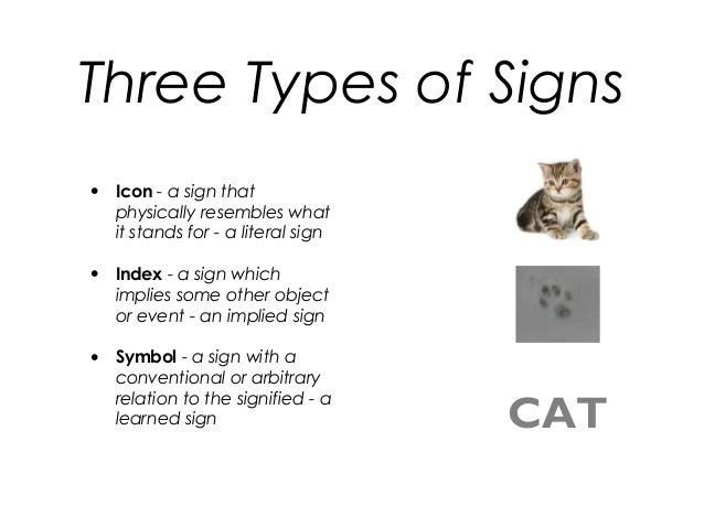 Three Forms Of Semiotics