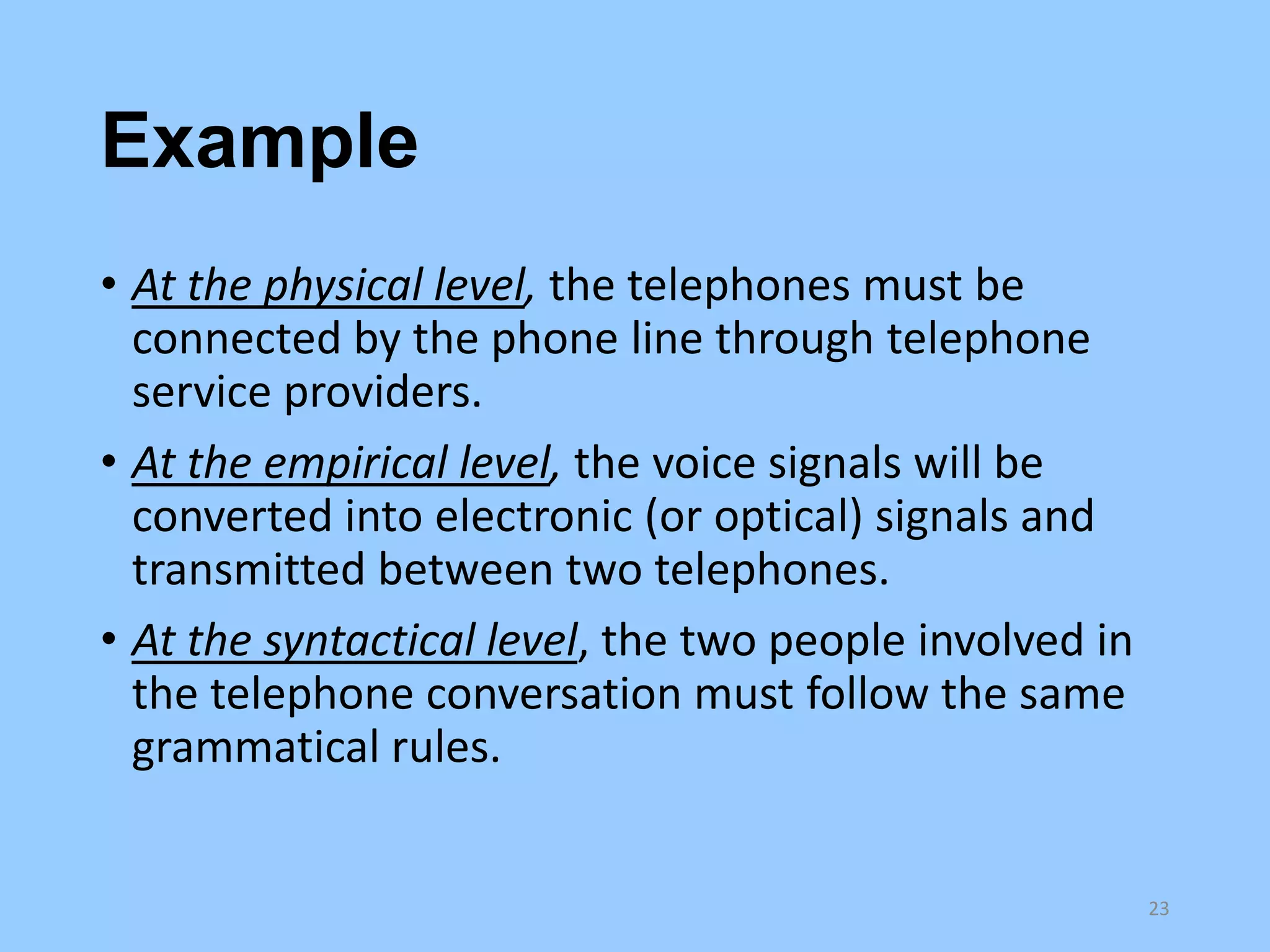Example
• At the physical level, the telephones must be
connected by the phone line through telephone
service providers.
• At the empirical level, the voice signals will be
converted into electronic (or optical) signals and
transmitted between two telephones.
• At the syntactical level, the two people involved in
the telephone conversation must follow the same
grammatical rules.

23

 