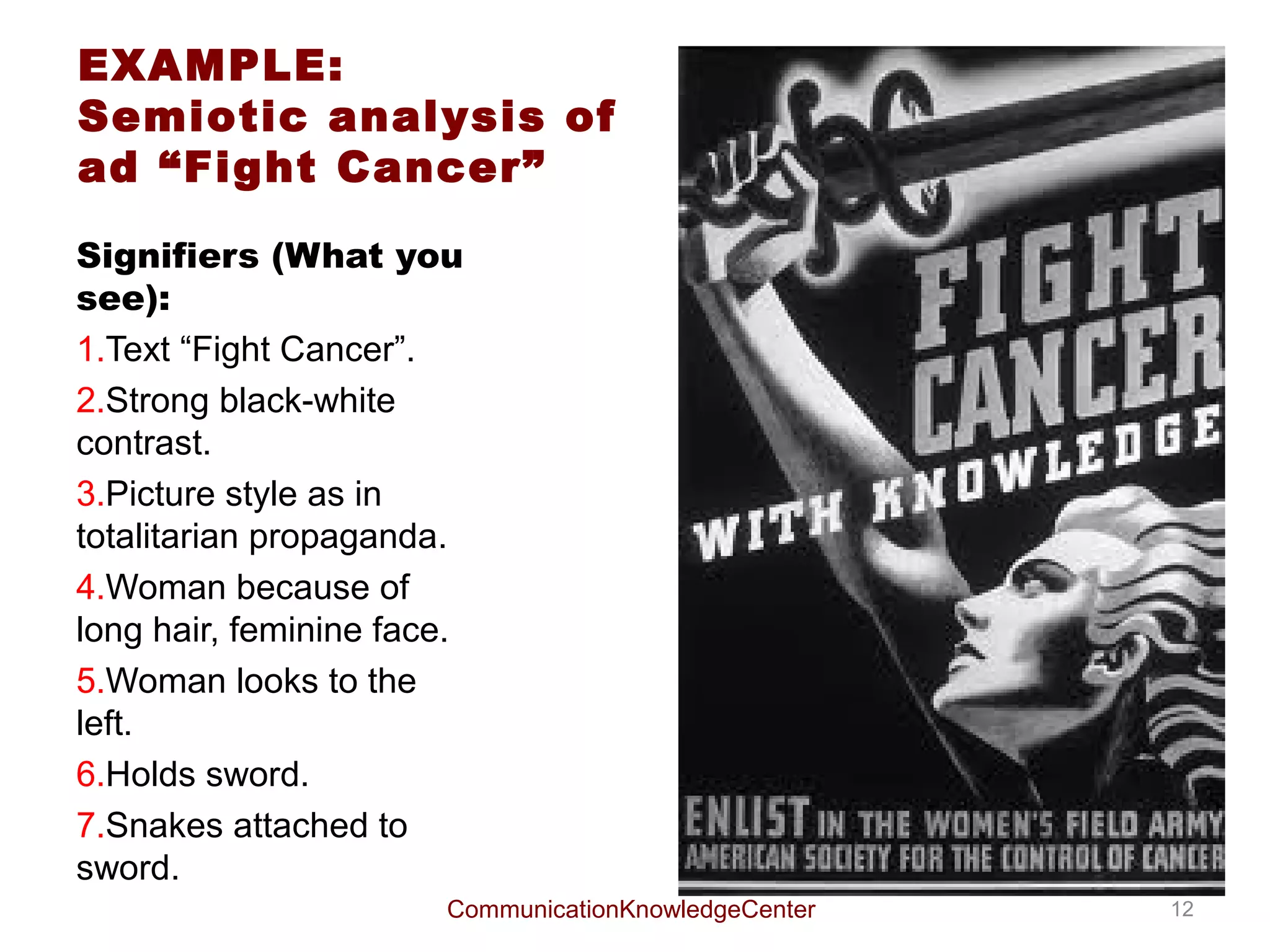 Exercise: Semiotics for
beginners
 • Find your own values by doing the test on:
   http://webspace.ship.edu/cgboer/valuestest.html
 • Make a semiotic analysis of an advertisement –
   according to Geursen.
 • Conclude from this semiotic analysis what is
   expressed in the advertisement: what does this
   advertisement mean?
 • Link these meanings to your own values.
 • Explain why you like/ not like this advertisement,
   based on the link between your values and the
   meaning of the advertisement.
                  CommunicationKnowledgeCenter          12
 