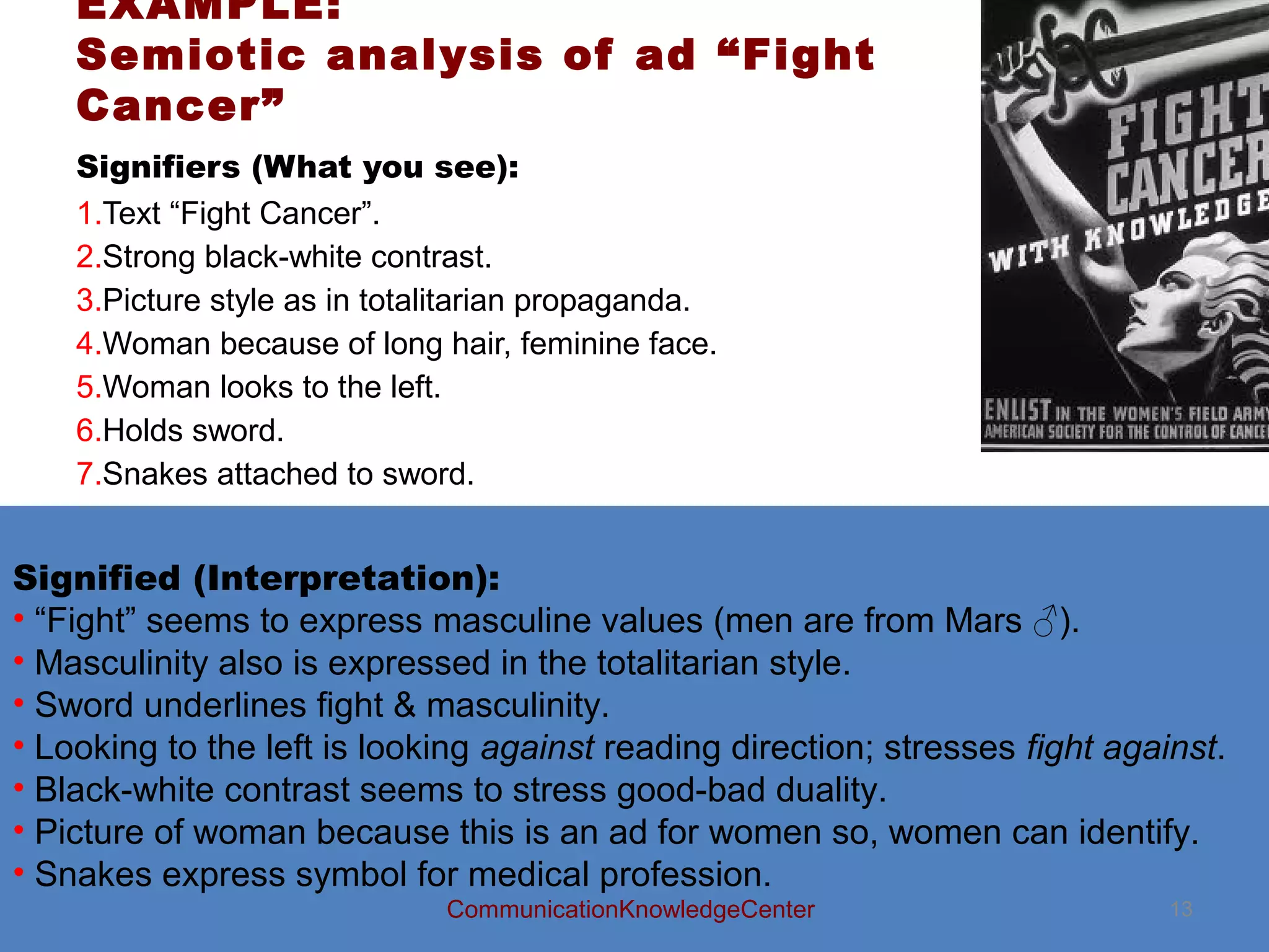 EXAMPLE:
Semiotic analysis of
ad “Fight Cancer”

Signifiers (What you
see):
1.Text “Fight Cancer”.
2.Strong black-white
contrast.
3.Picture style as in
totalitarian propaganda.
4.Woman because of
long hair, feminine face.
5.Woman looks to the
left.
6.Holds sword.
7.Snakes attached to
sword.
                       CommunicationKnowledgeCenter   13
 