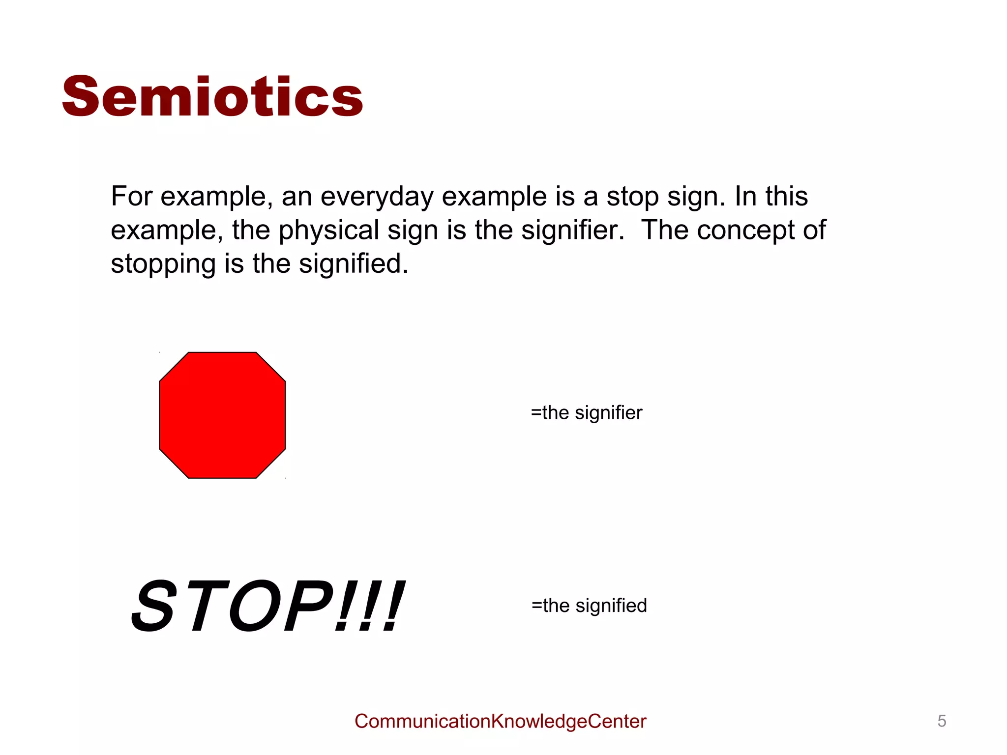Semiotics

 Basically, semiotics is the study of signs and their meanings!
 Signs include words, gestures, images, sounds, and objects.
 According to Ferdinand de Saussure, a founder of modern
 semiotics, sign consists of two parts: the signifier (the form
 which the sign takes) and the signified (the concept represents).




                                                      The word “brother”.

                                                   The concept “brother”.


                    CommunicationKnowledgeCenter                     5
 