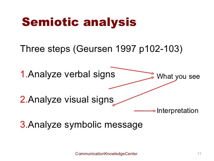 semiotics for beginners semiotic analysis
