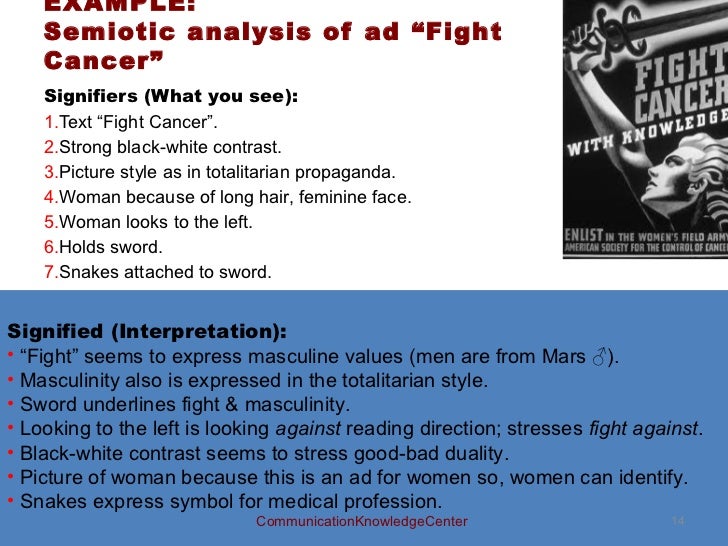 semiotics for beginners semiotic analysis