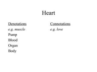 Heart
Denotations
e.g. muscle
Pump
Blood
Organ
Body

Connotations
e.g. love

 