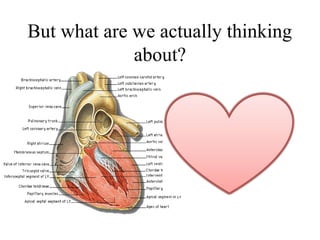 But what are we actually thinking
about?

 