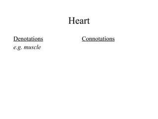 Heart Denotations e.g. muscle Connotations 