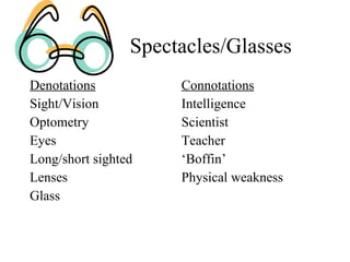 Spectacles/Glasses Denotations Sight/Vision Optometry Eyes Long/short sighted Lenses Glass Connotations Intelligence Scientist Teacher ‘ Boffin’ Physical weakness 