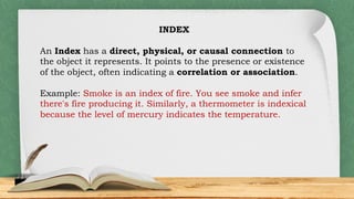 Semiotics vs Semiology, Langue vs Parole, Icon vs Symbol vs Index | PDF