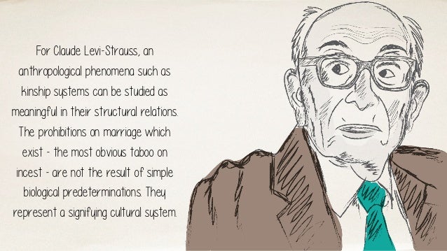 levi strauss definition