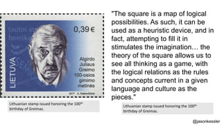 "The square is a map of logical
possibilities. As such, it can be
used as a heuristic device, and in
fact, attempting to f...